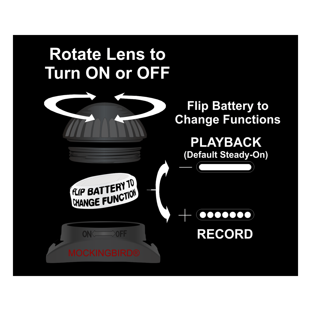 Lampe Guardian Mockingbird IR Adventure Lights