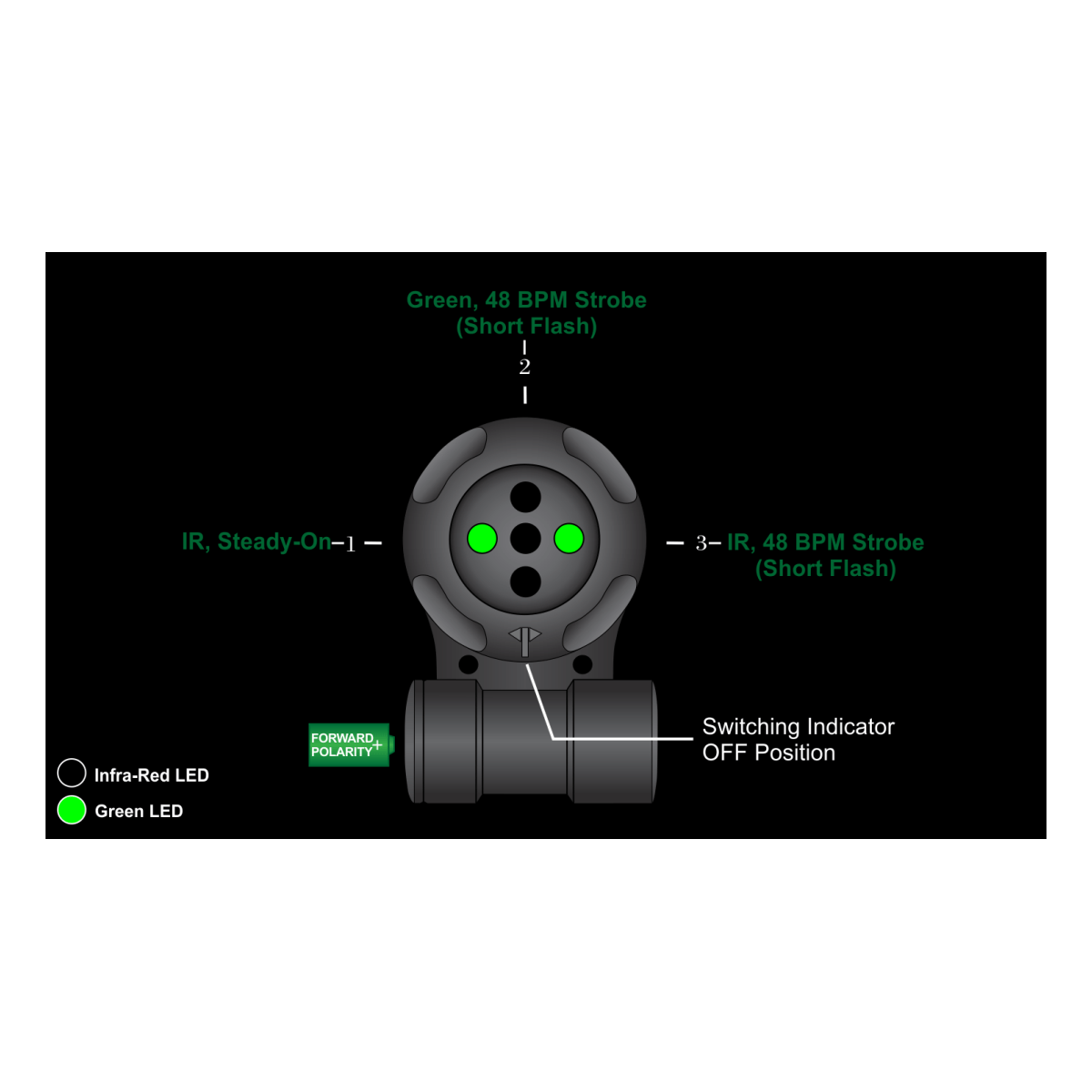 Lampe Vipir Air Force Adventure Lights