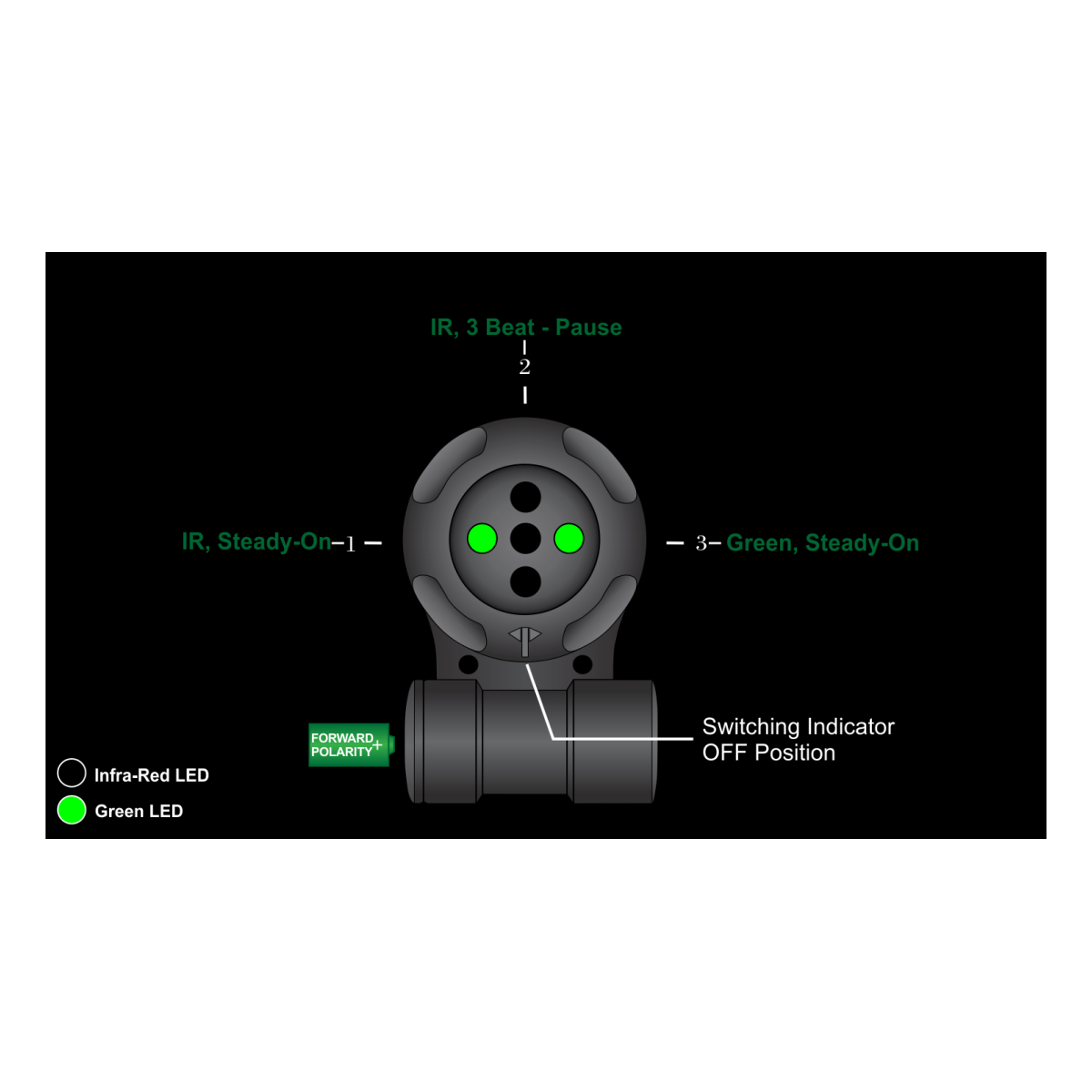 Lampe Vipir Government Agent Adventure Lights