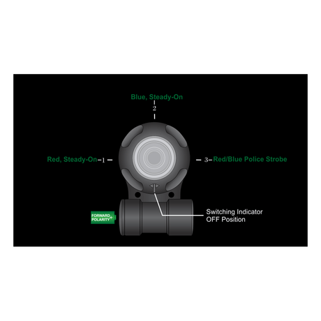 Lampe VIP Police Strobe Adventure Lights
